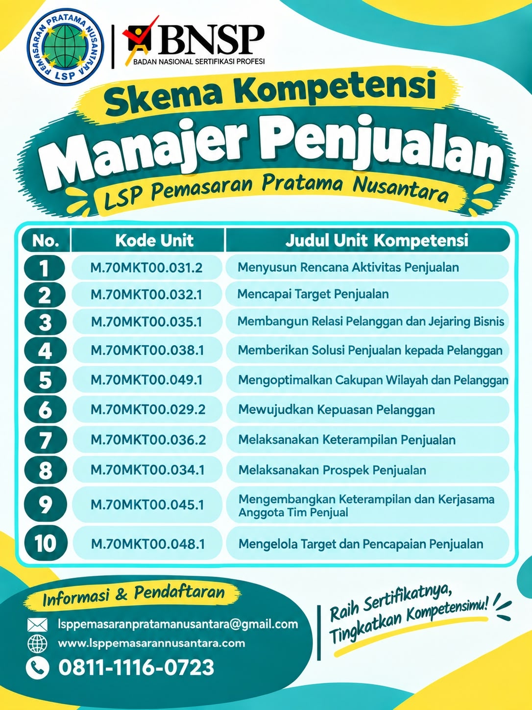 Skema Sertifikasi Manajer Penjualan 